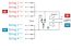 Solar Power Connection - Combiner Boxes and Accessories - TCB-WKA-4I1O-1000V